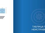 Запчасти и комплектующие для сельхозтехники - photo 1